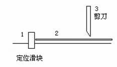 動作順序