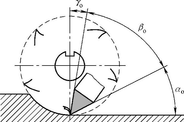 978-7-111-46100-5-Chapter05-1.jpg