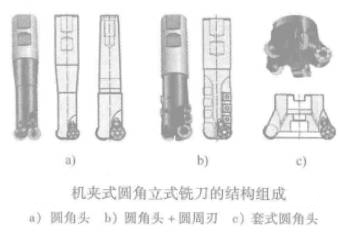 司太立合金堆焊件的車削加工---豆丁網(wǎng)_01.jpg