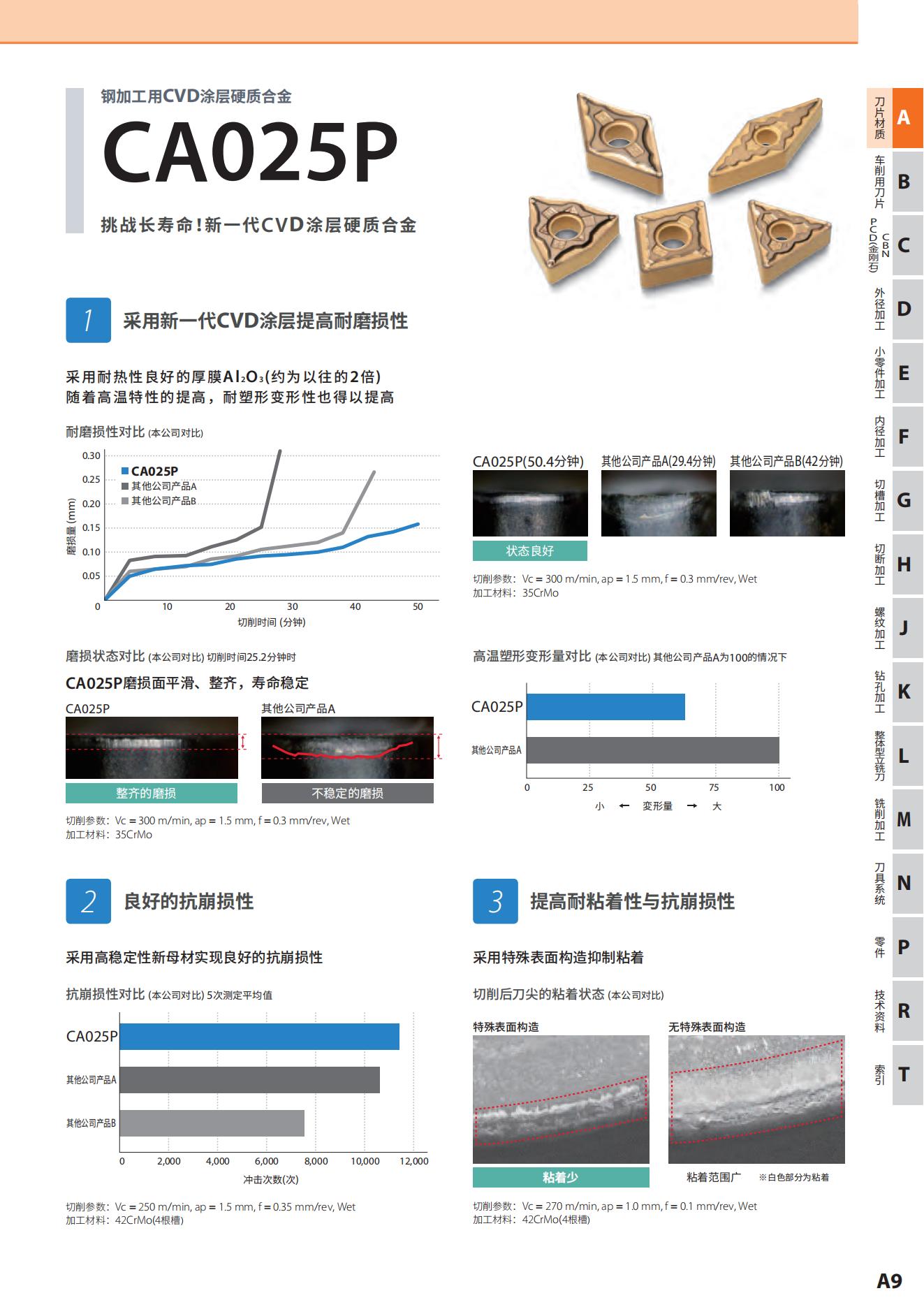 京瓷2021-2022 綜合樣本 網(wǎng)頁(yè)用PDF_22